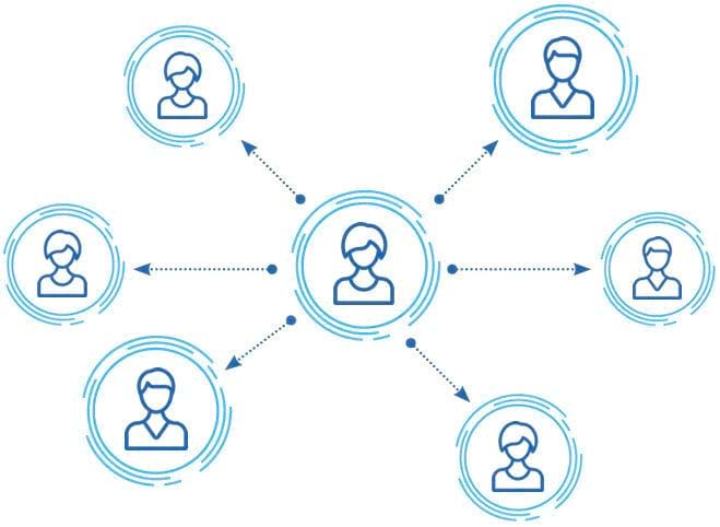 partage-et-echange-de-l-information