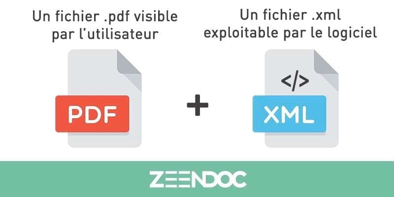 qu-est-ce-que-factur-x