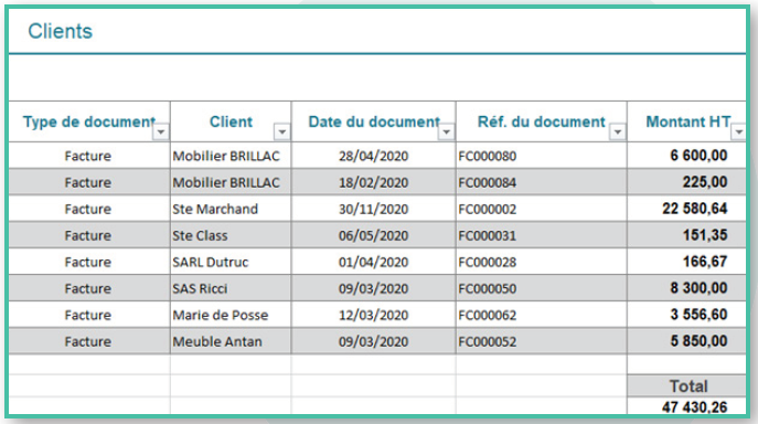 export-zeendoc-vers-excel