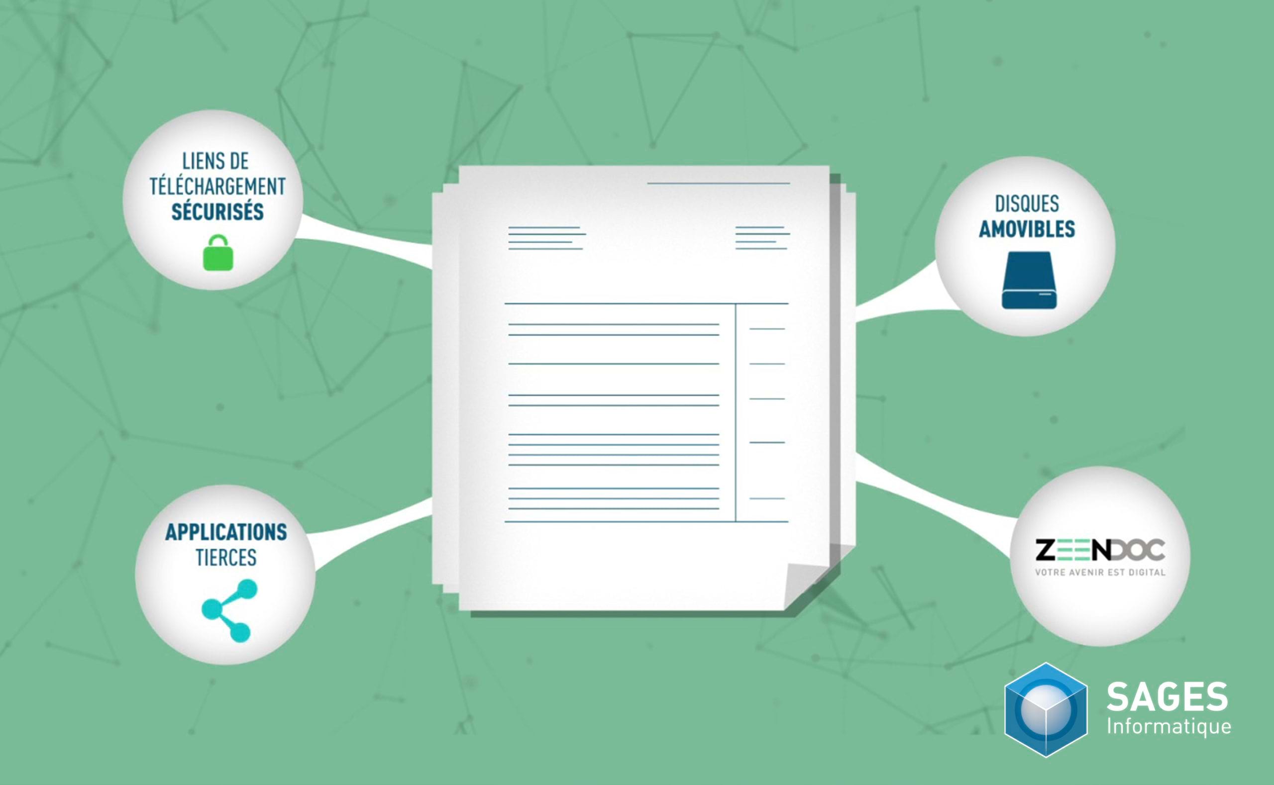 partage-de-fichier partage-de-fichier