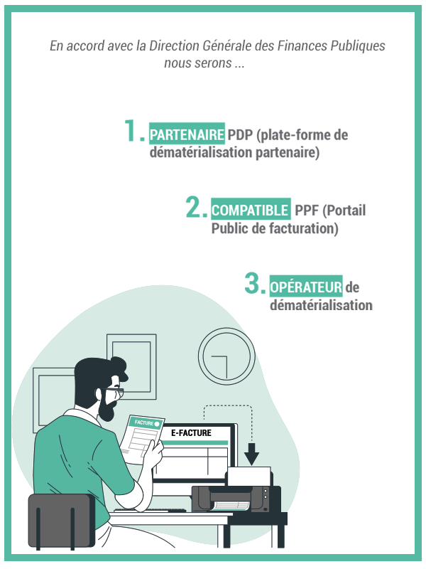 zeendoc-pdp-efacture