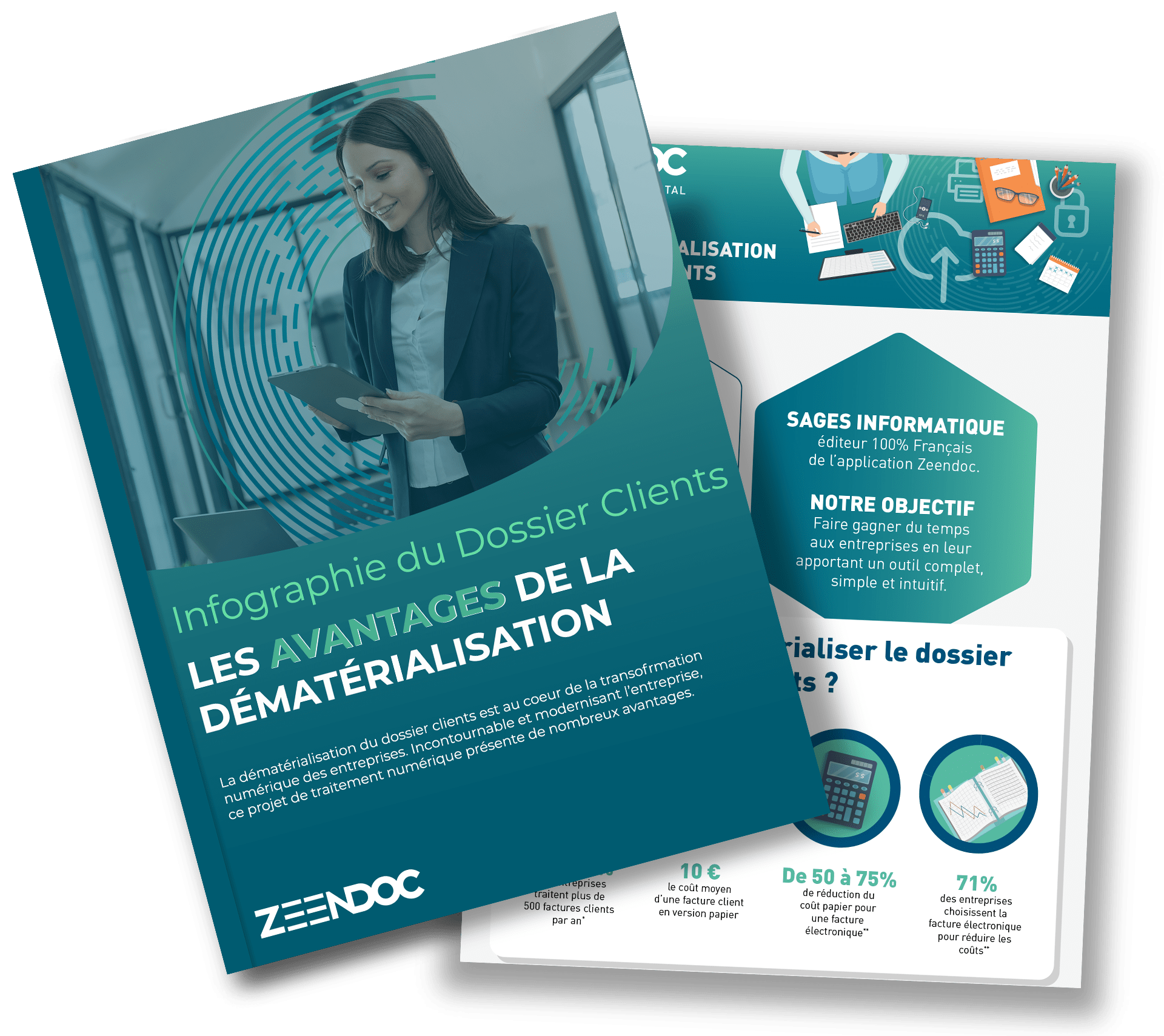 infographiedudossierclients